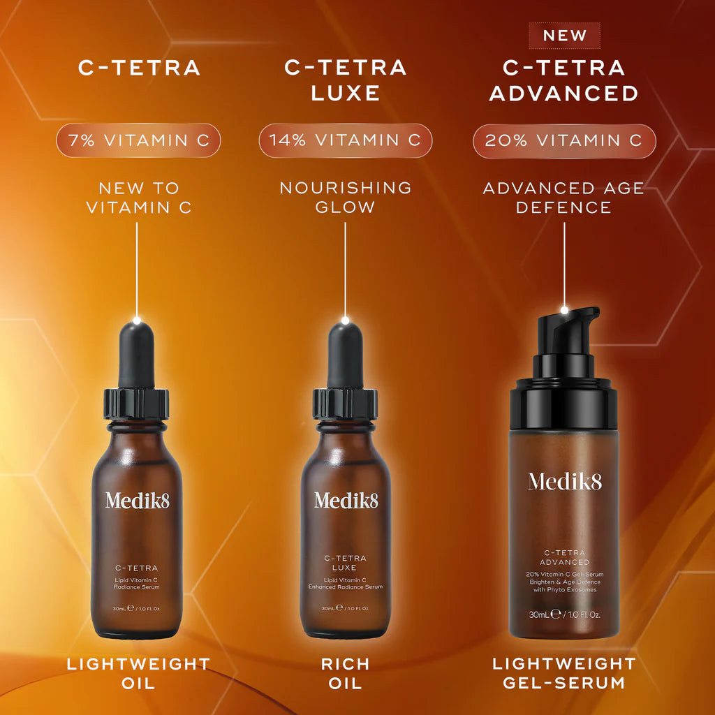 Three Medik8 skincare products with labels for C-Tetra, C-Tetra Luxe, and C-Tetra Advanced on an orange background.
