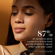 Text showing 87% of sensitive skins agree Medik8 C-Tetra Liquid Vitamin C Radiance Serum is the most gentle vitamin C serum they have ever used 