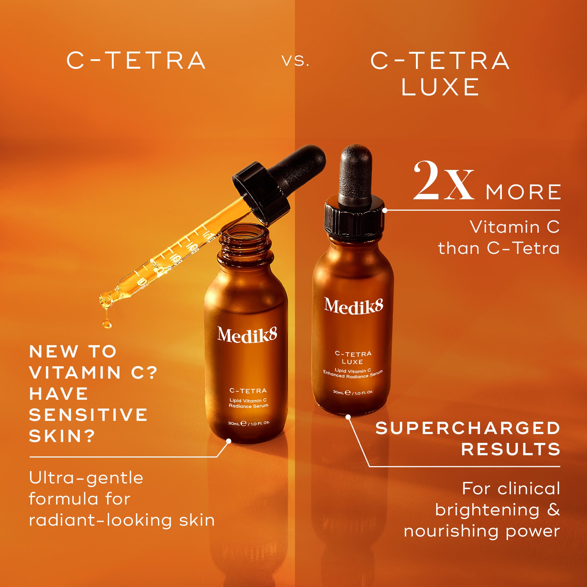 Medik8 C-Tetra Liquid Vitamin C Radiance Serum vs Medik8 C-Tetra Liquid Vitamin C Luxe
