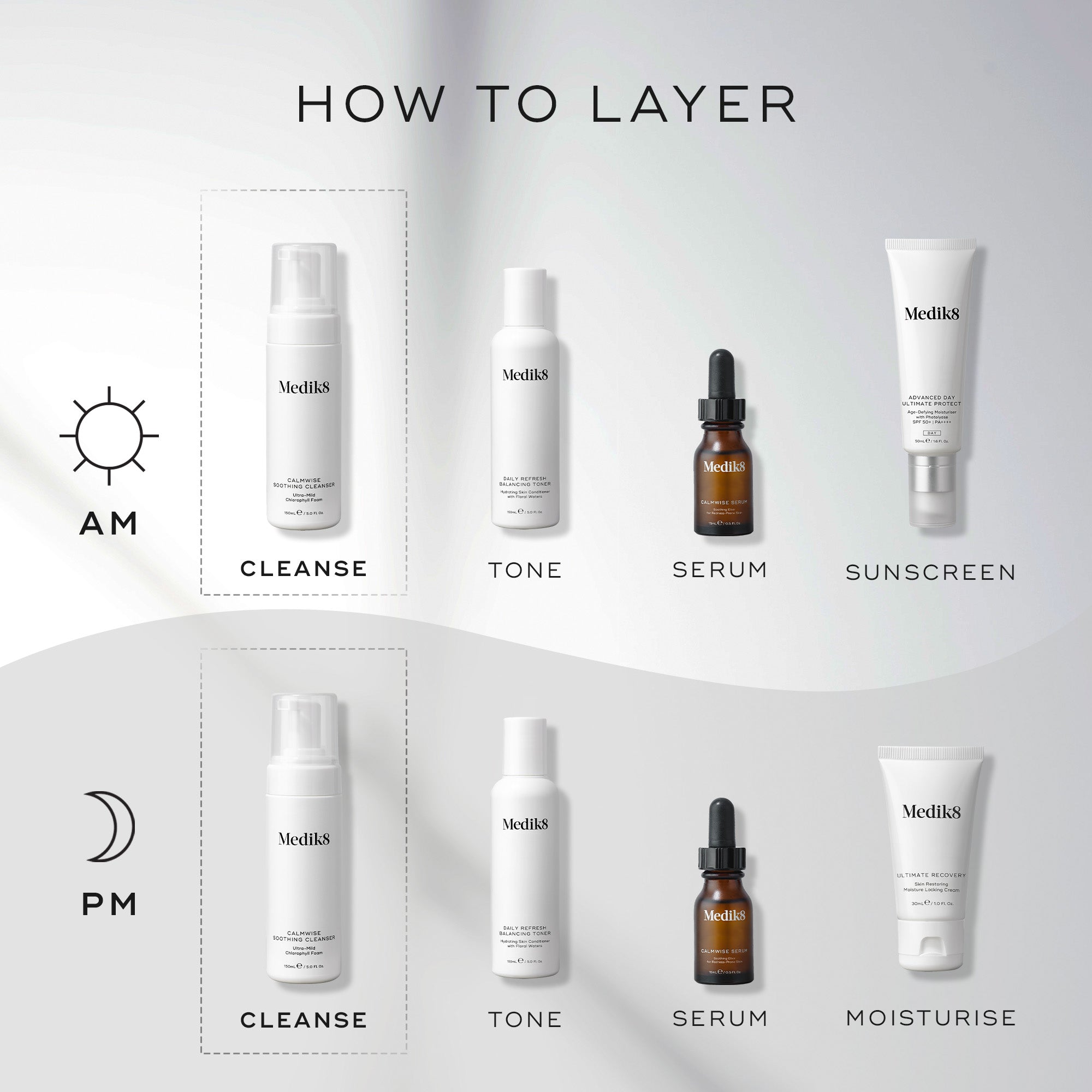 A pump bottle of Medik8 Calmwise Soothing Cleanser 150ml, alongside other Medik8 products
