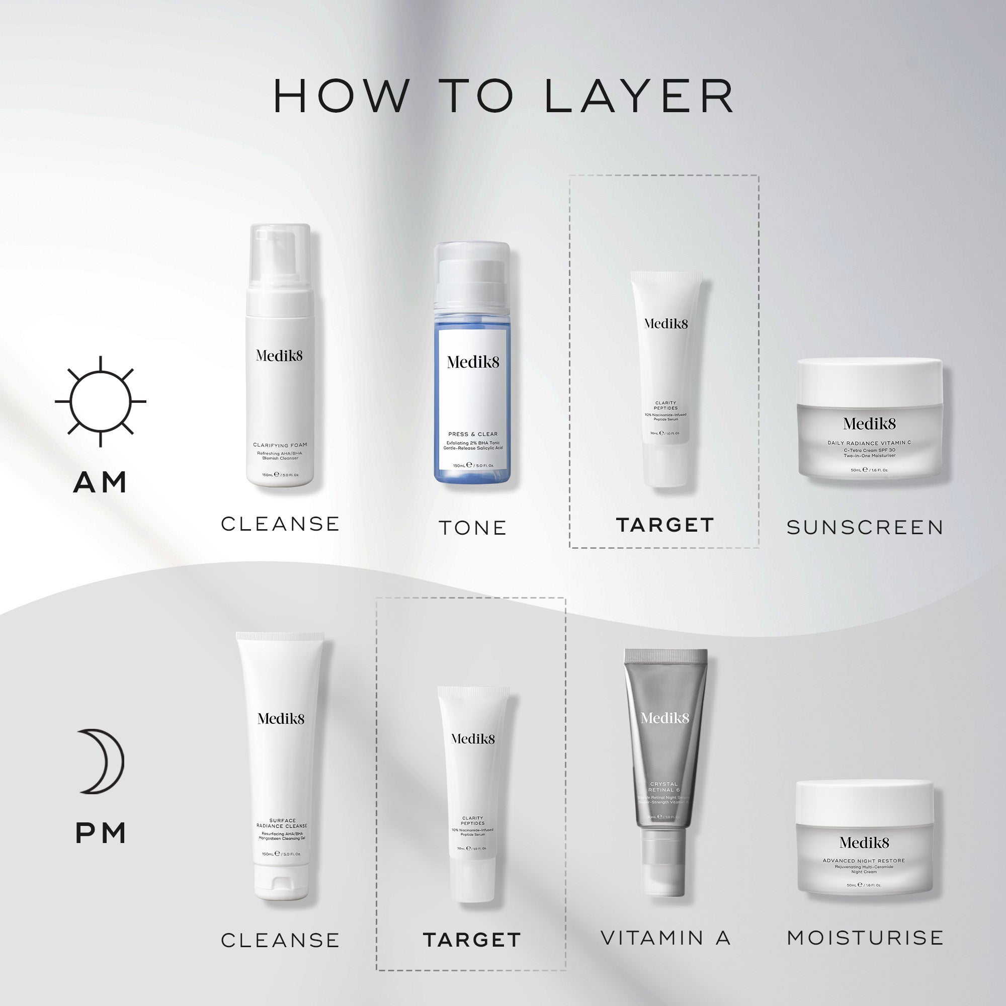 Medik8 Clarity Peptides serum listed alongside other Medik8 products 
