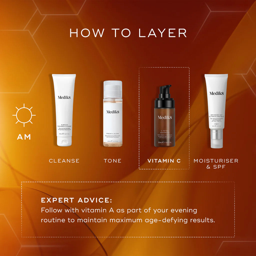 Medik8 C-Tetra product layering guide with Medik8 products on an orange background