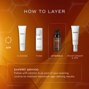 Medik8 C-Tetra product layering guide with Medik8 products on an orange background