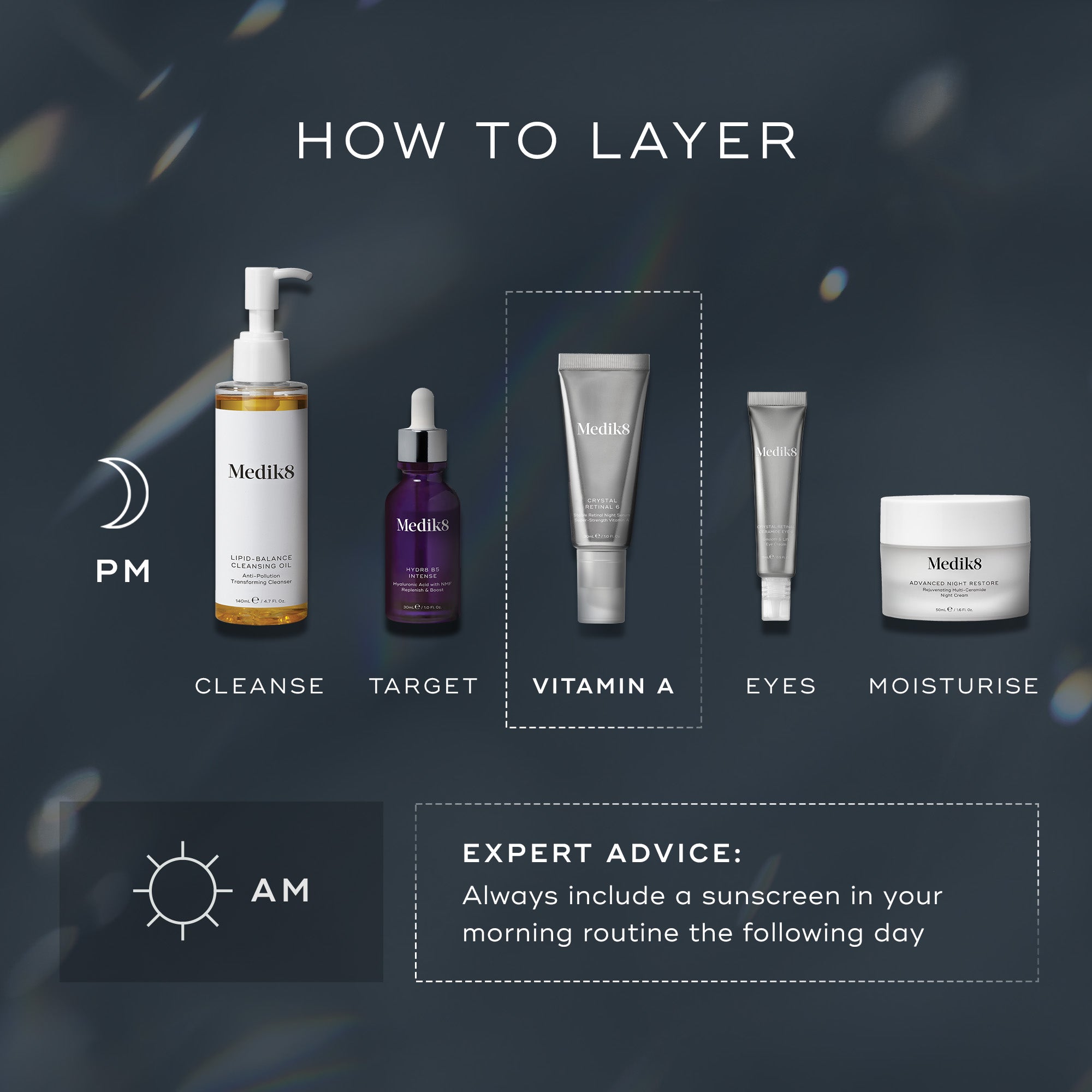 Medik8 Crystal Retinal face serum listed alongside other Medik8 products