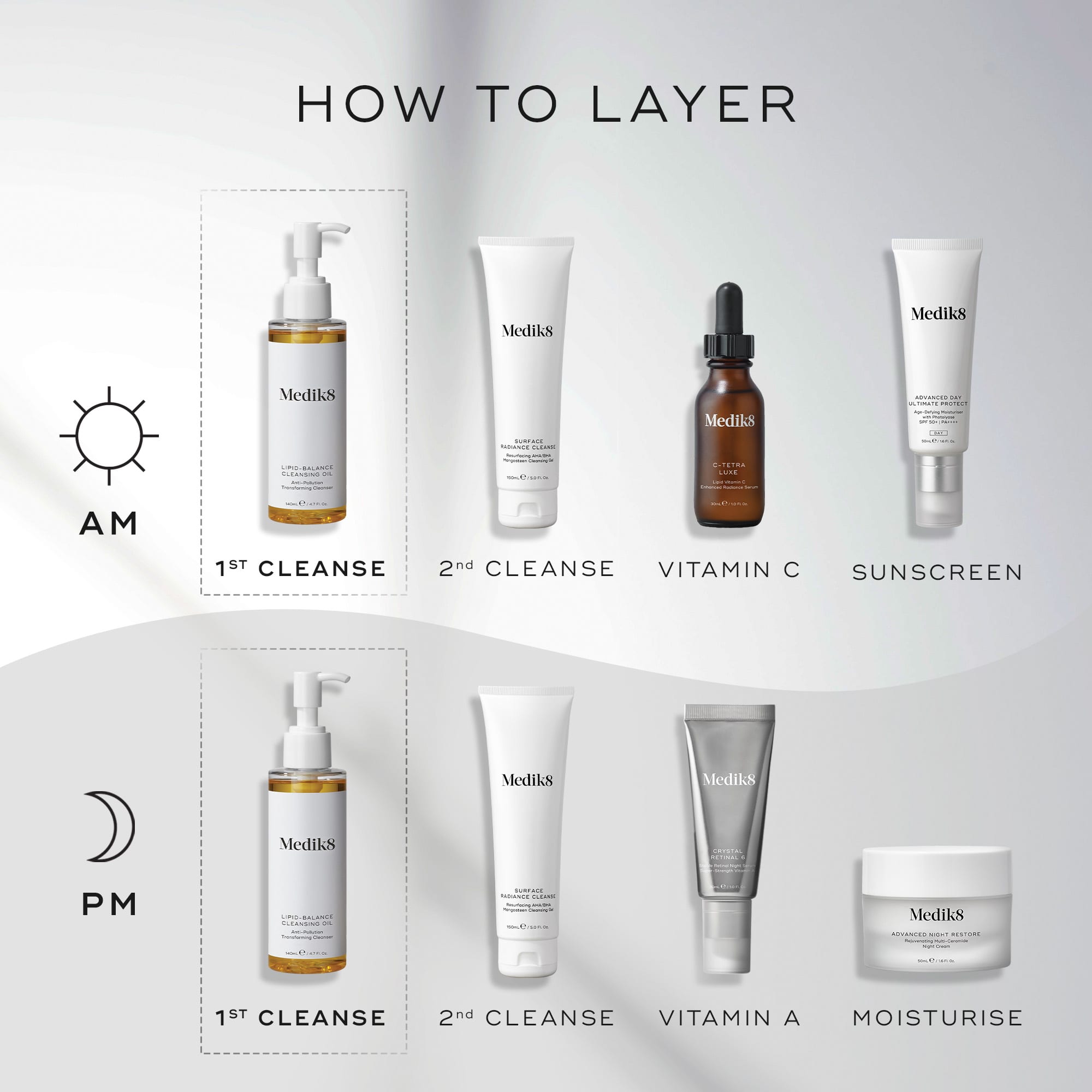 A pump bottle of Medik8 Lipid-Balance Cleansing Oil against a white and grey background, alongside other Medik8 products