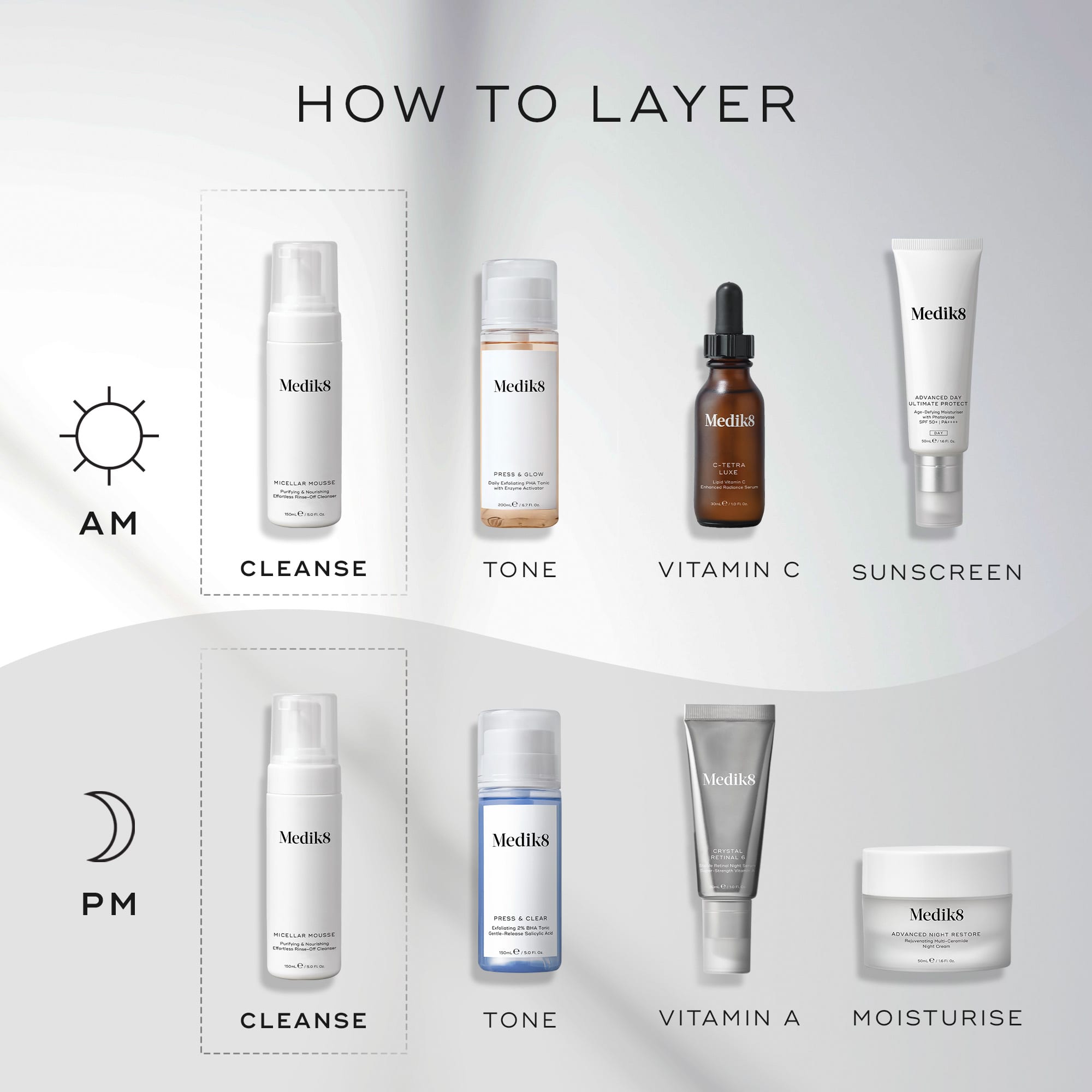 A pump bottle of Medik8 Micellar Mousse, alongside other Medik8 products