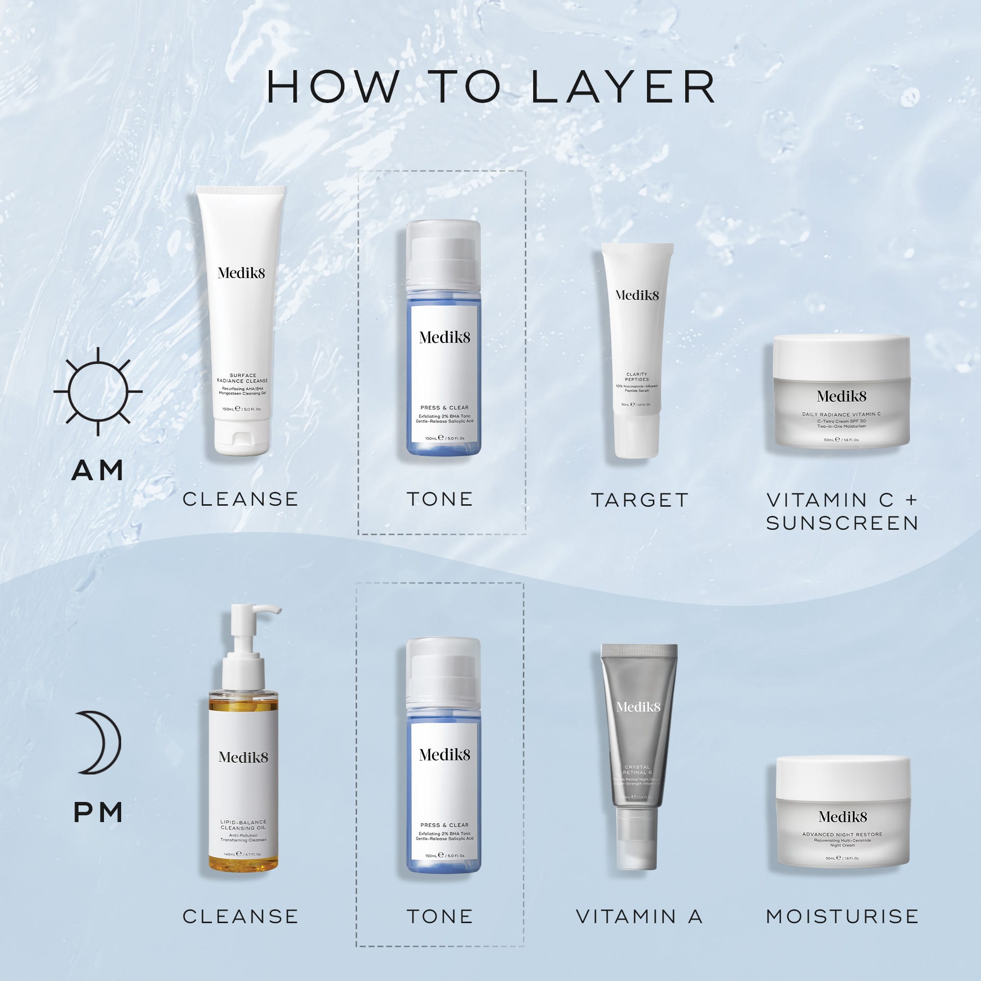 A bottle of Medik8 Press & Clear exfoliating toner with 2% BHA alongside other Medik8 products