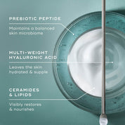 Medik8 Total Moisture Daily Facial Cream key ingredients 