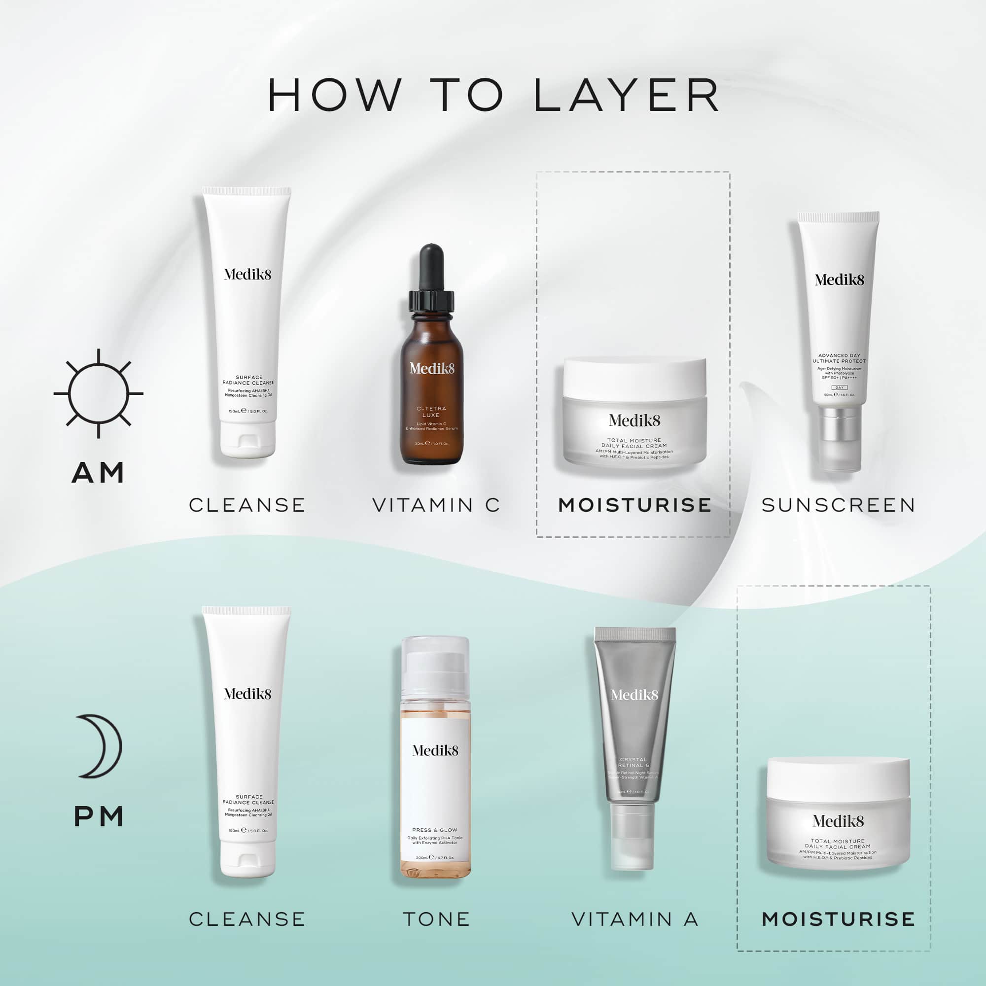 Medik8 Total Moisture Daily Facial Cream listed alongside other Medik8 products 