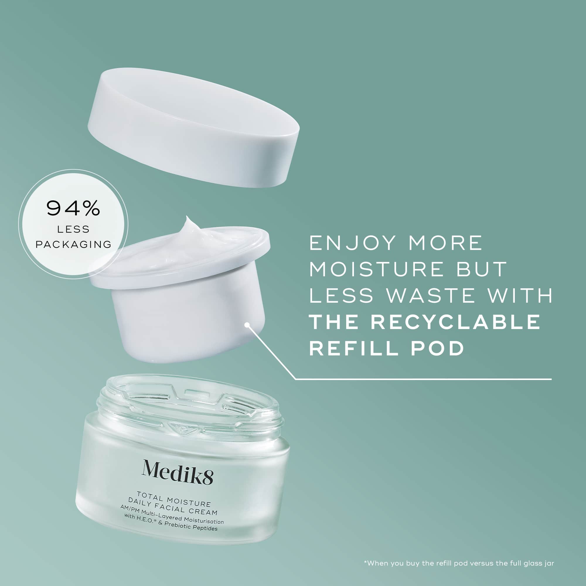 A jar of Medik8 Total Moisture Daily Facial Cream with information about recycling